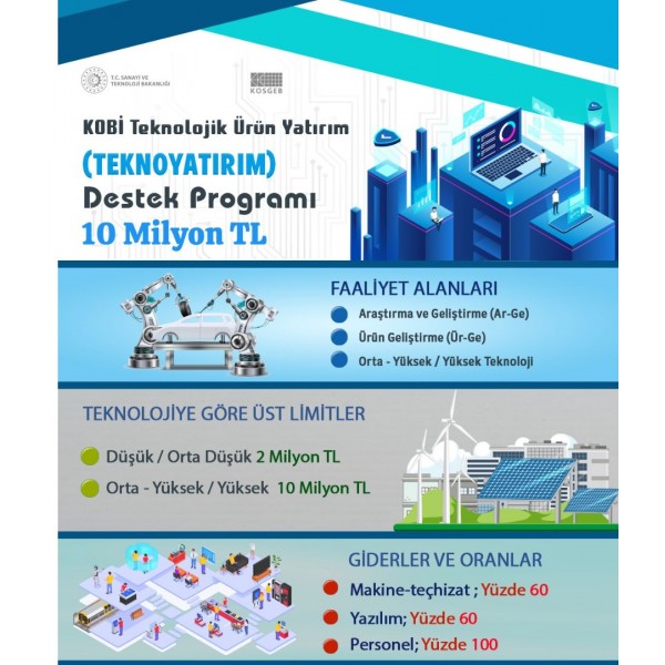 Teknoyatırım Desteği Proje Hizmeti Teknoyatırım Desteği Proje Hizmeti